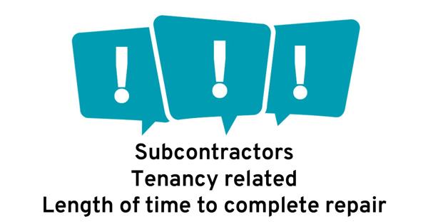 Subcontractors, tenancy related, length of time to complete repair.