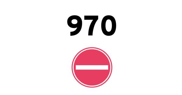 Quarterly score: 970.